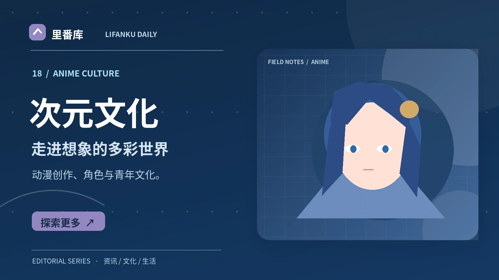 动漫角色设计里的视觉语言