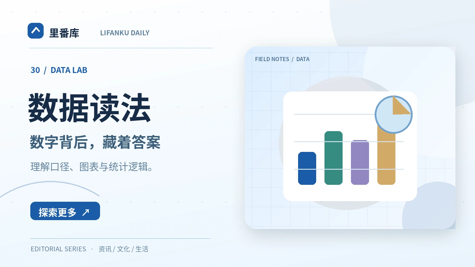 面对图表先读清单位和范围