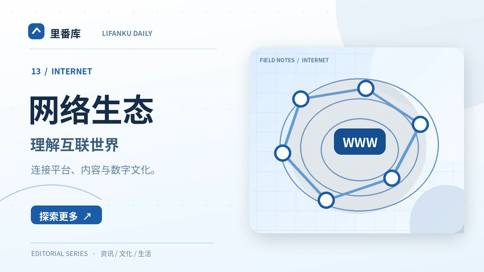 推荐算法怎样影响内容发现