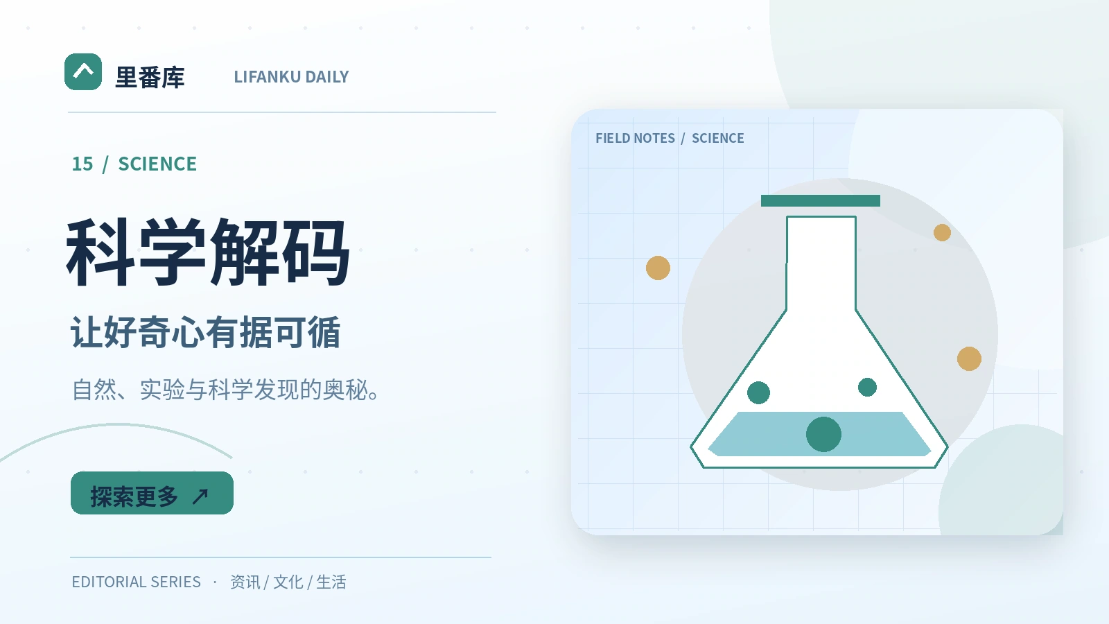 从科学问题走向可检验的解释